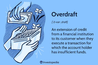 Overdraft Explained: Fees, Protection, and Types